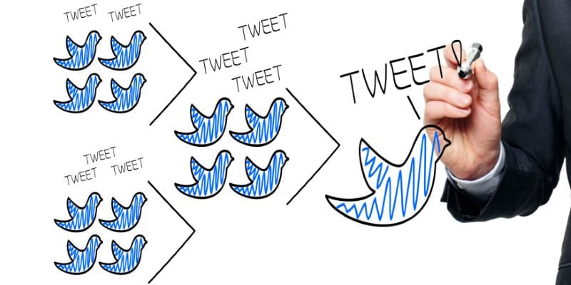 Tips For Using Twitter For Business